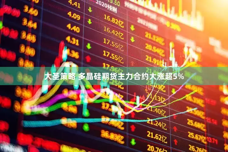 大圣策略 多晶硅期货主力合约大涨超5%