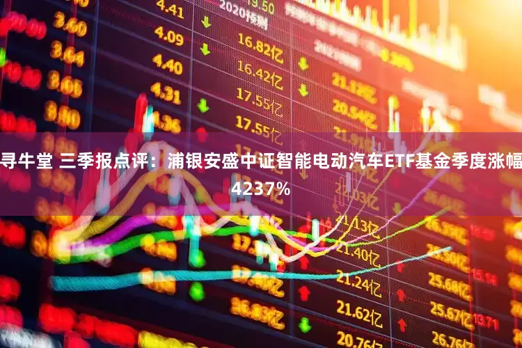 寻牛堂 三季报点评：浦银安盛中证智能电动汽车ETF基金季度涨幅4237%